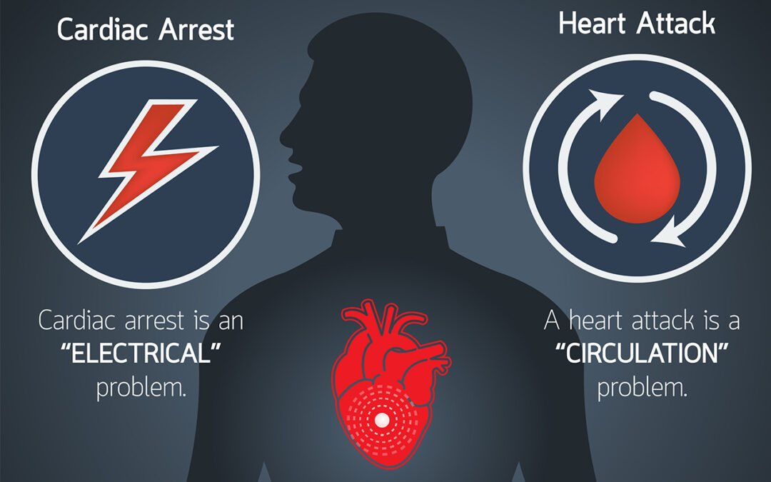 Cristian’s Big Heart Race Recap 2020